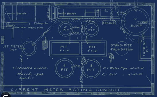 Special Projects kicking off: Impact Economics and Teamwork